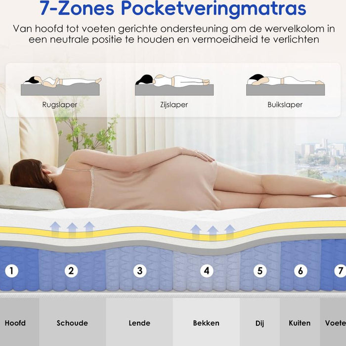 Pocketvering matras omkeerbaar voor optimale ondersteuning – Boxspringplace